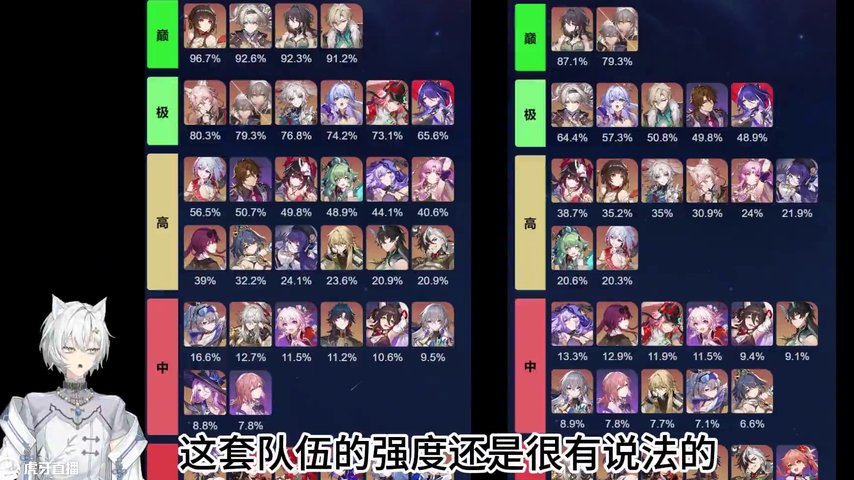 3版前最符合刻板印象的节奏榜！ #崩坏星穹铁道 #崩坏：星穹铁道 #崩坏星穹铁道攻略 #游戏日常 #