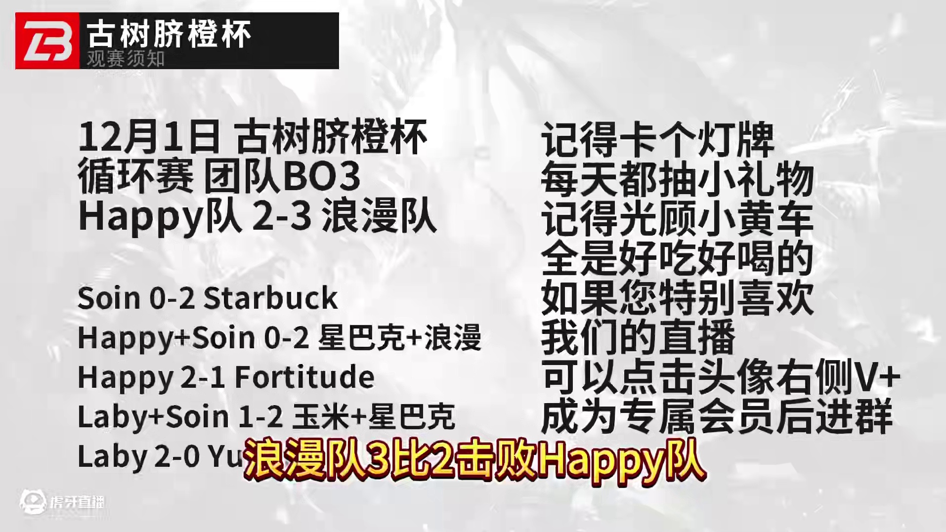 浪漫队3比2击败Happy队！ 12月1日《古树脐橙杯》魔兽争霸赛循环赛第7天战报！#魔兽争霸3 #