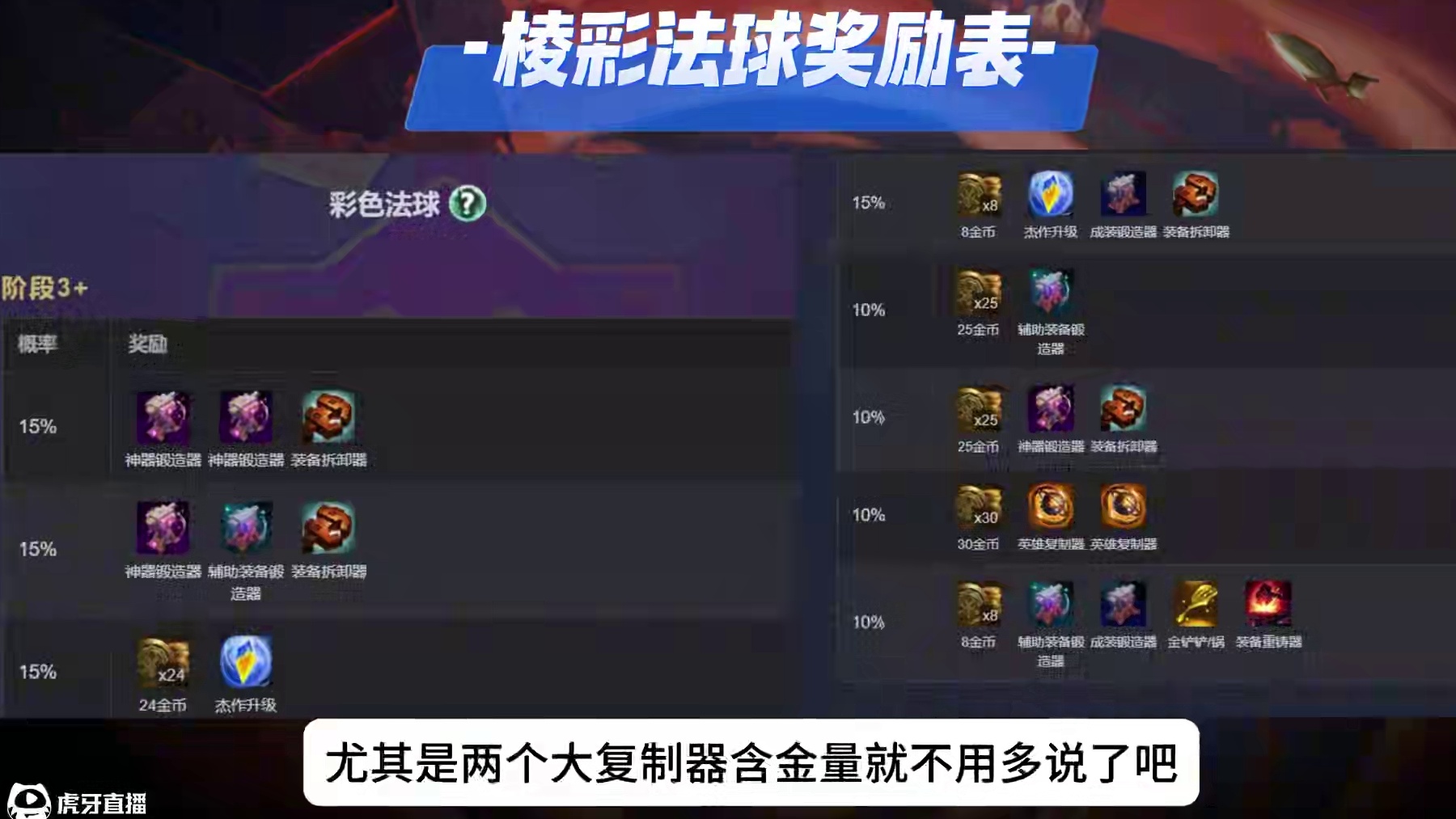 足以扭转战局的彩色法球奖励表！可能直接给2个大复制器！  #