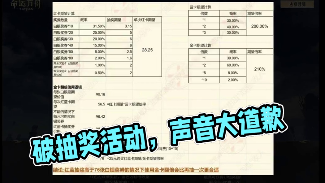 破抽奖活动，我说话声音大我道歉还不行吗？ #命运方舟 #寻找命运方舟最有才的你 #命运方舟超觉时刻