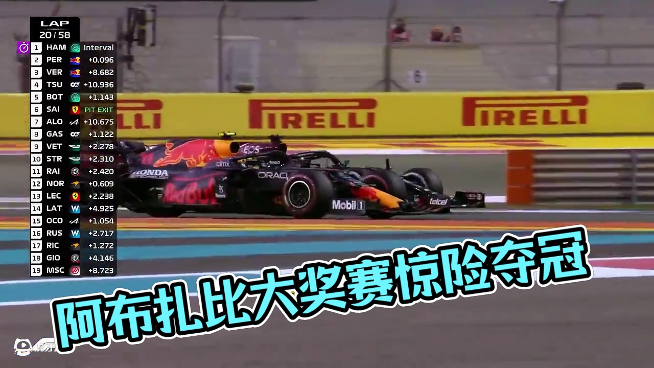 F1《名画》之“阿布扎比” #方程式赛车 #F1 #f1阿布扎比大奖赛 #迈克尔马西 #上帝之手