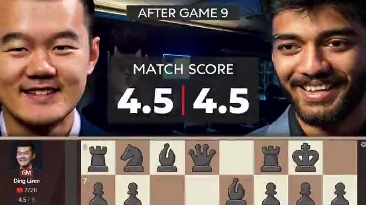 复盘讲解2024世界冠军赛第九轮！平淡如水，双方势均力敌！
#国际象棋 #丁立人 #丁立人世界冠军 