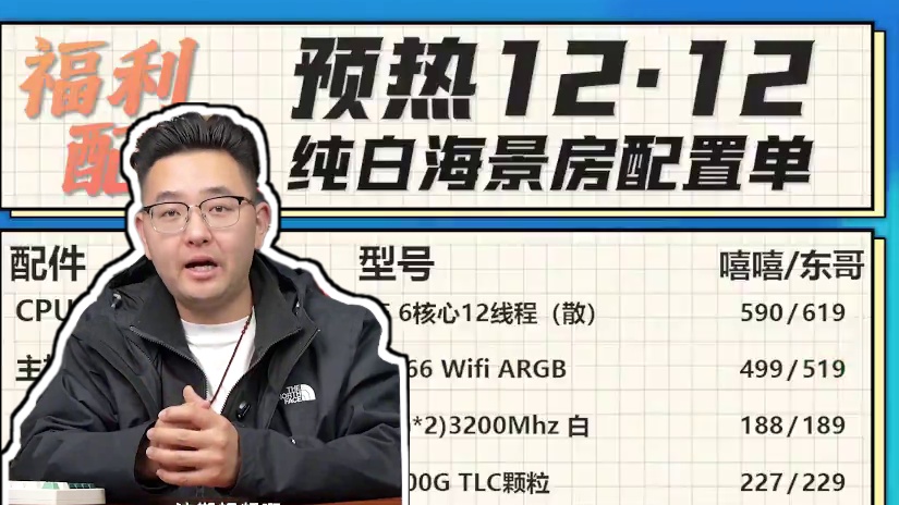 24年双12福利配置！ 3769元i5-12400F搭配RTX4060，纯白海景房装机配置单！附带游