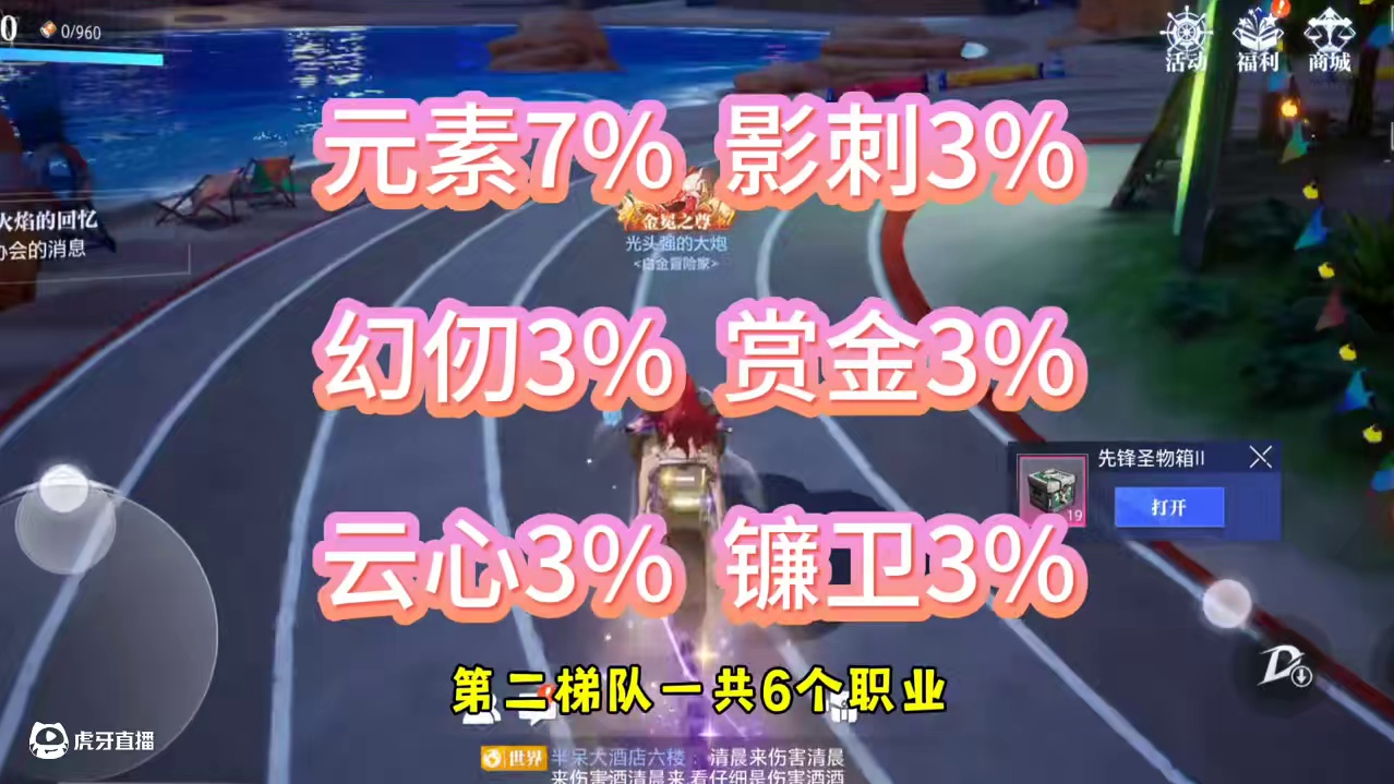 金羊毛千亿伤害那个职业人最多#晶核coa #晶核全民星计划