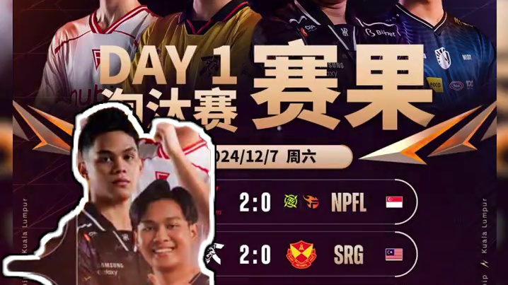 M6世界总决赛淘汰赛首日比赛已全部结束，今日15:00精彩比赛继续上演，我们不见不散！#决胜巅峰世界