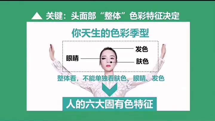 33组出彩高级感穿搭配色：粉配红 你想穿的“粉”，其色彩季型是什么
你想穿的“红”，其色彩季型是什么