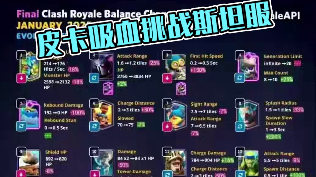 皇室战争1月平衡性调整？真假？