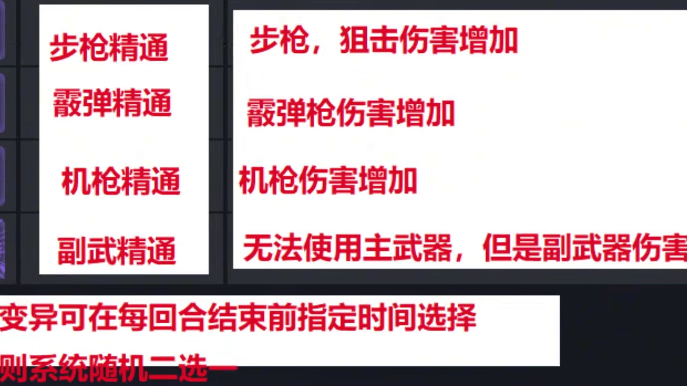 新改版测试生化Z，技能介绍上篇 反恐精英online CSOL