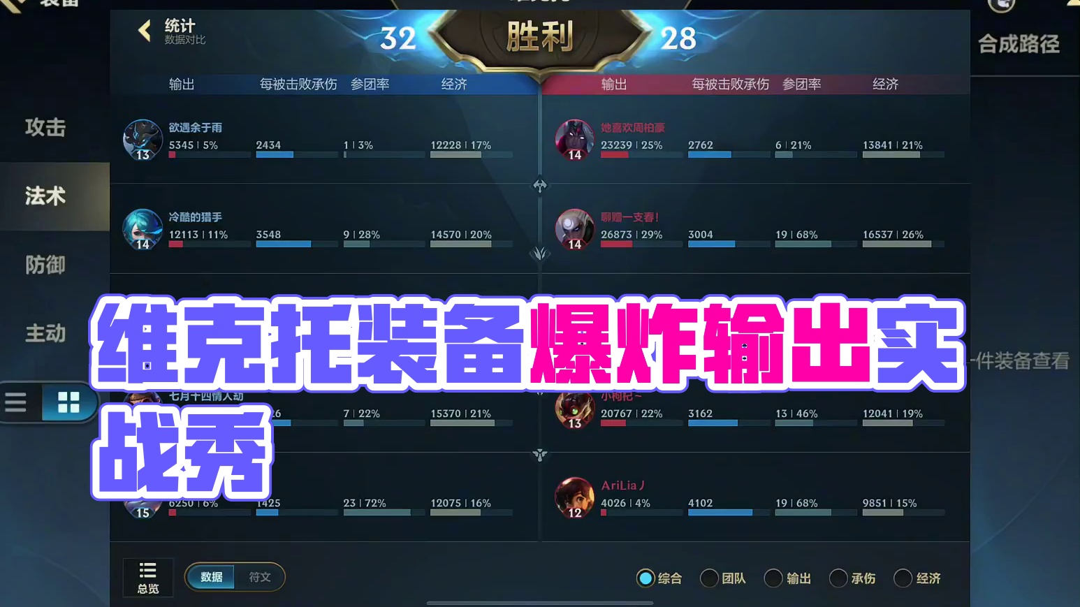 试了一上午的维克托装备天赋，实战真的很爽  #lolm也光荣进化