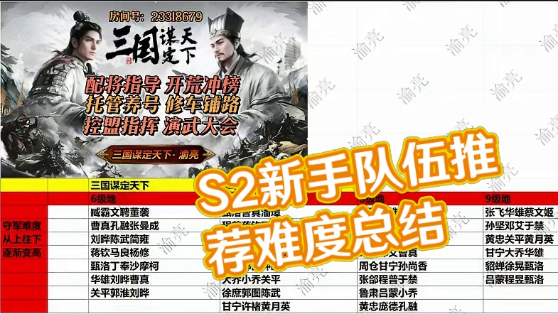 【三国：谋定天下】s2赛季开荒队推荐与守军难度表
