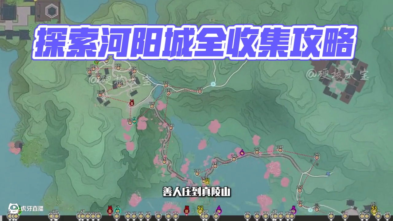 河阳善人庄-灵耀(224-259)/众生百态(51-53)/百景游(14-15)/集纳万物(5完结)