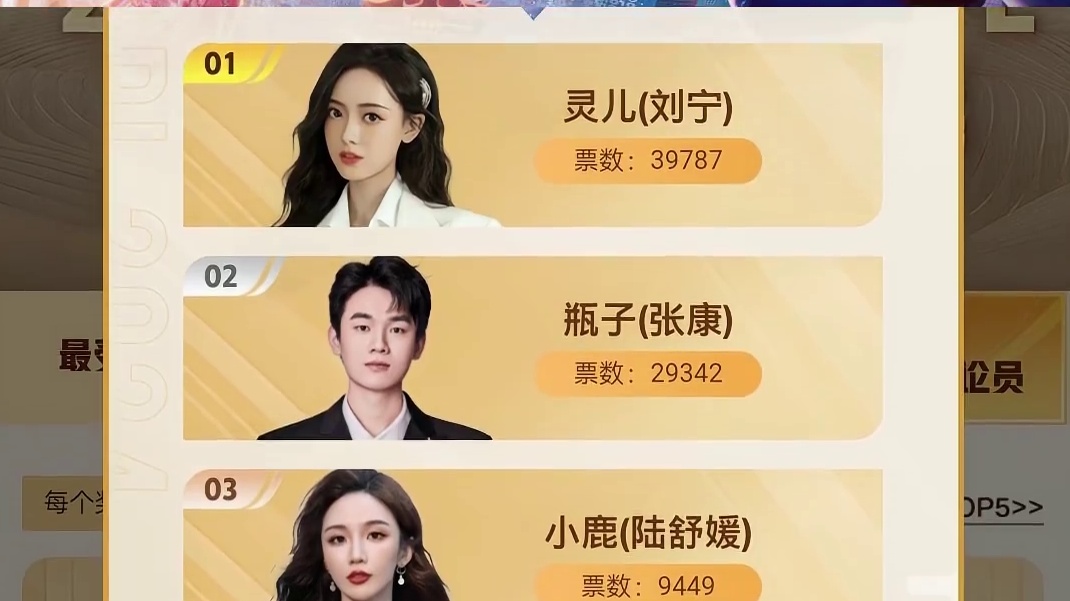 最受欢迎选手投票：一诺断崖第一