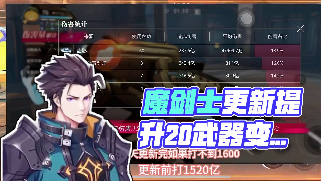 魔剑士综合提升率#晶核瑞雪精灵上线 #晶核也有自己的福瑞 #晶核coa #晶核老八 #晶核全民星计划