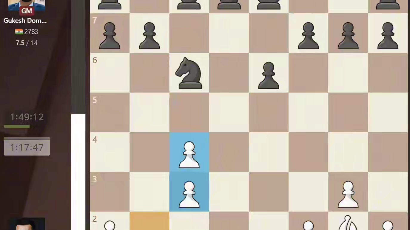 复盘讲解2024世界冠军赛第十四轮！无言的结局，古克什绝杀比赛#国际象棋 #下棋高手对决 #下棋 #