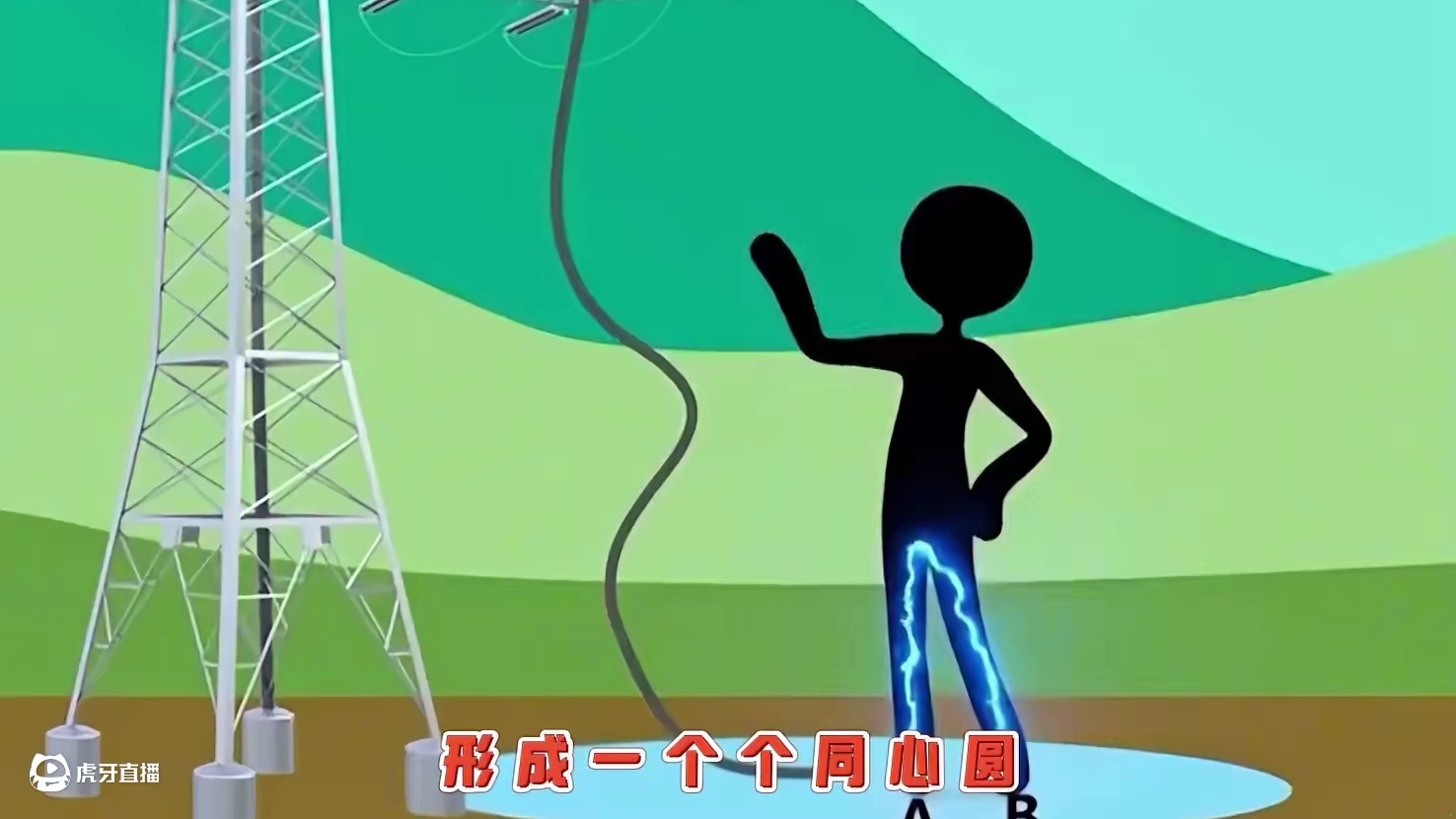 如果一根高压电线突然掉到地上
我们该如何应对？有人说遇到高压电坠落不要跑，你知道是为什么吗？#高压线