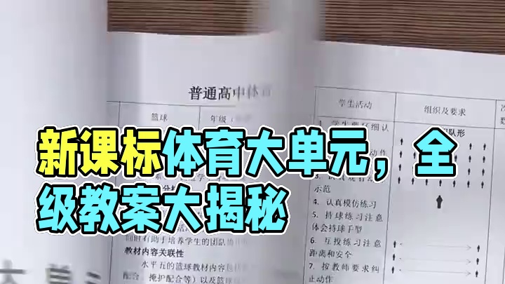 新课标体育大单元教案，18课时大单元教学计划配套18课时祥案，水平一到水平五都有，涵盖小学，初中，高