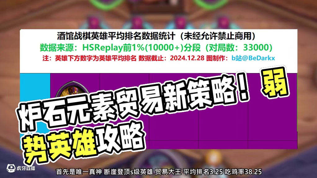贸易离削弱不远了！91个全英雄强度攻略！【酒馆大数据】 #炉石传说 #酒馆战棋 #内容启发搜索