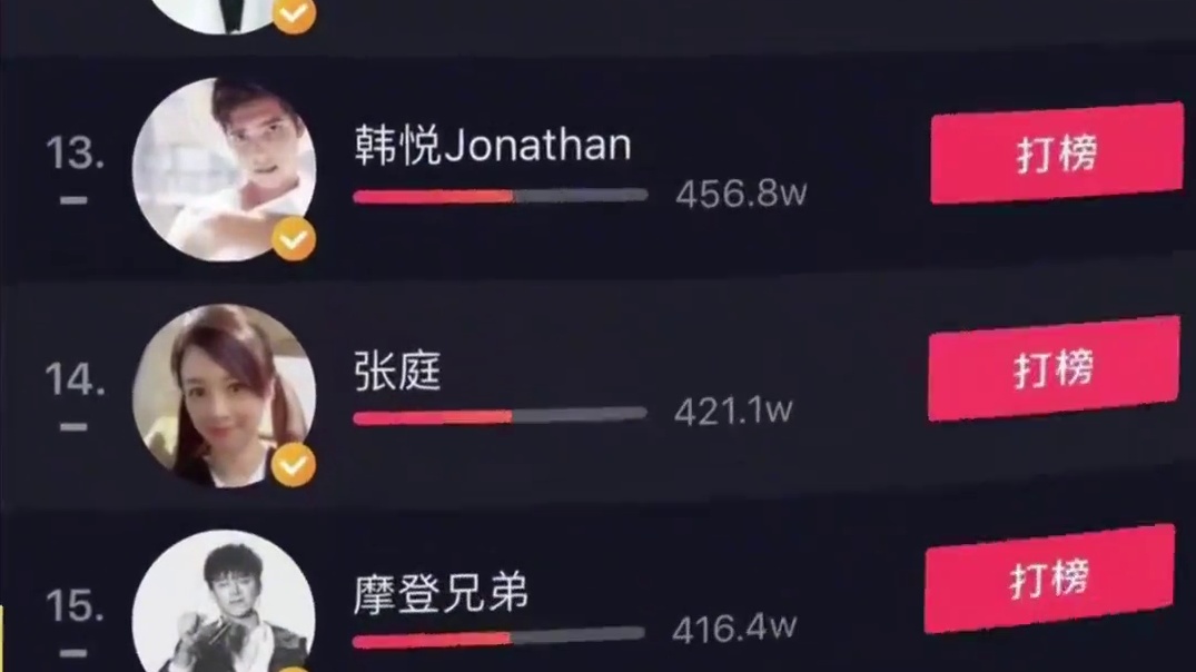 你们还记得18年夏天的猛虎队队长韩悦吗？视频结尾有惊喜喔#摇啊笑啊桥 #猛虎队队长韩悦 #赛照 #东