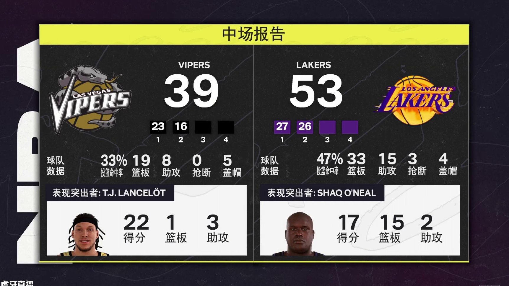 S5赛季-揭幕周 毒蛇vs湖人 88-108