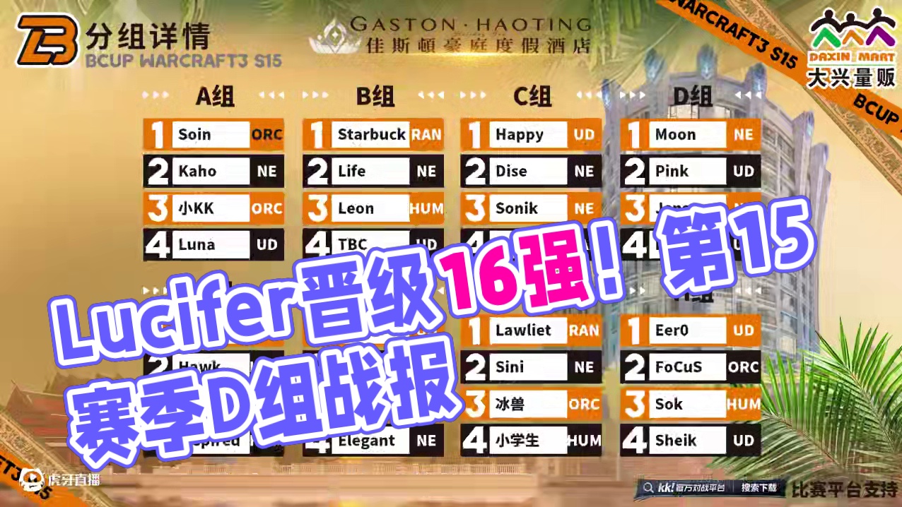 Lucifer晋级了！！ 1月4日大兴杯B-cup魔兽争霸赛第15赛季D组战报！##魔兽争霸3##大