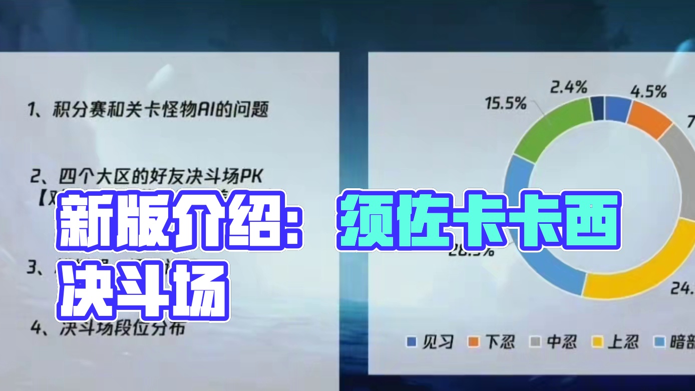 新版本前瞻抢先看！舍人砍爆决斗场！免费决斗场场景！新忍者介绍 #火影忍者手游 #须佐卡卡西