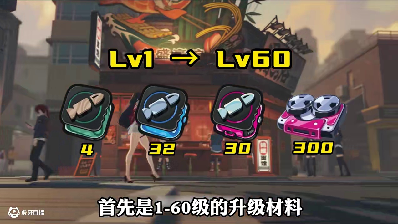 想要单发不歪的耀嘉音一秒长大！这些材料你可得提前准备好！ #绝区零 #绝区零耀嘉音 #绝区零攻略杂谈