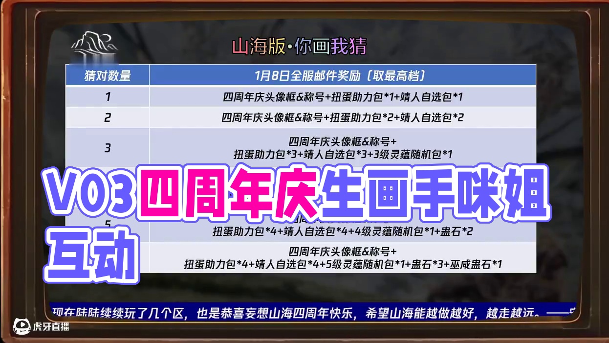 【0106直播回放】V03-四周年庆生直播互动环节 灵魂画手咪姐上线，和各位旅者直播互动，你画我猜送