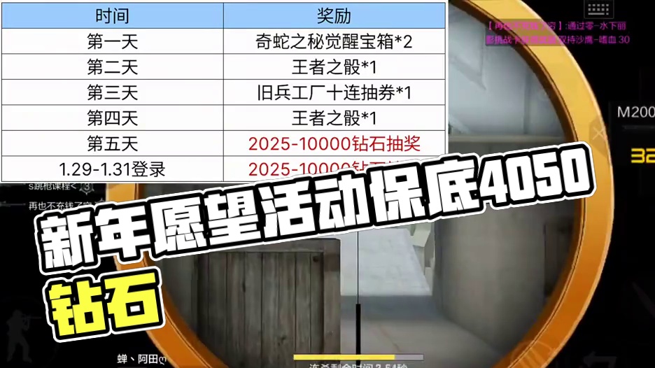 新年愿望活动保底获取4050钻石，最高20000钻石等你来拿#穿越火线手游 #cf手游 #cf手游百