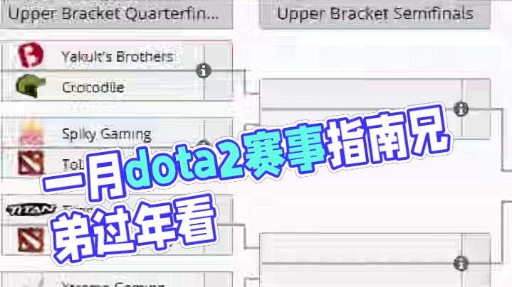 #dota2 一月观赛指南，兄弟们过年也有比赛看#电竞赛事快报