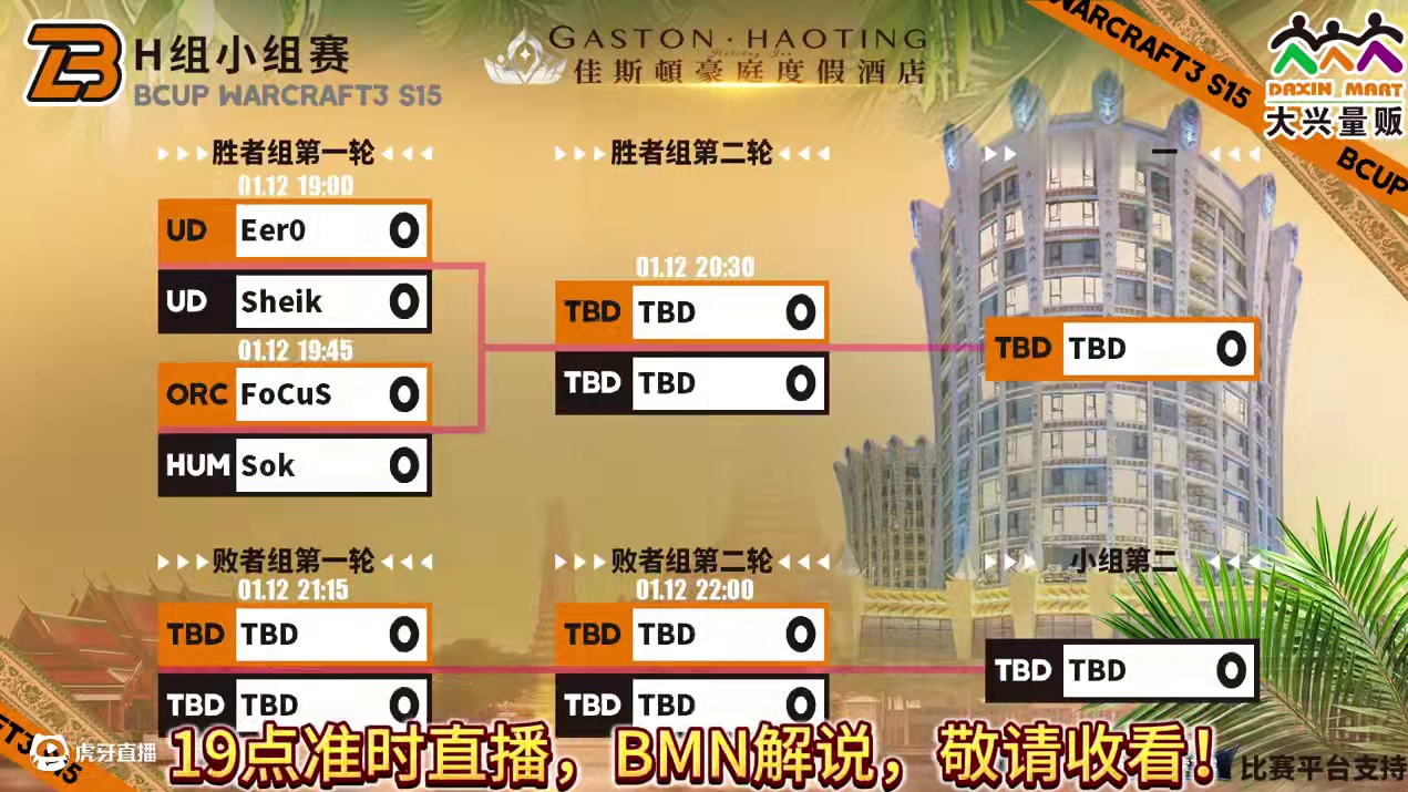 Eer0，FoCuS，Sok鏖战H组！ 1月12日19点直播大兴杯B-cup魔兽争霸赛第15赛季H组