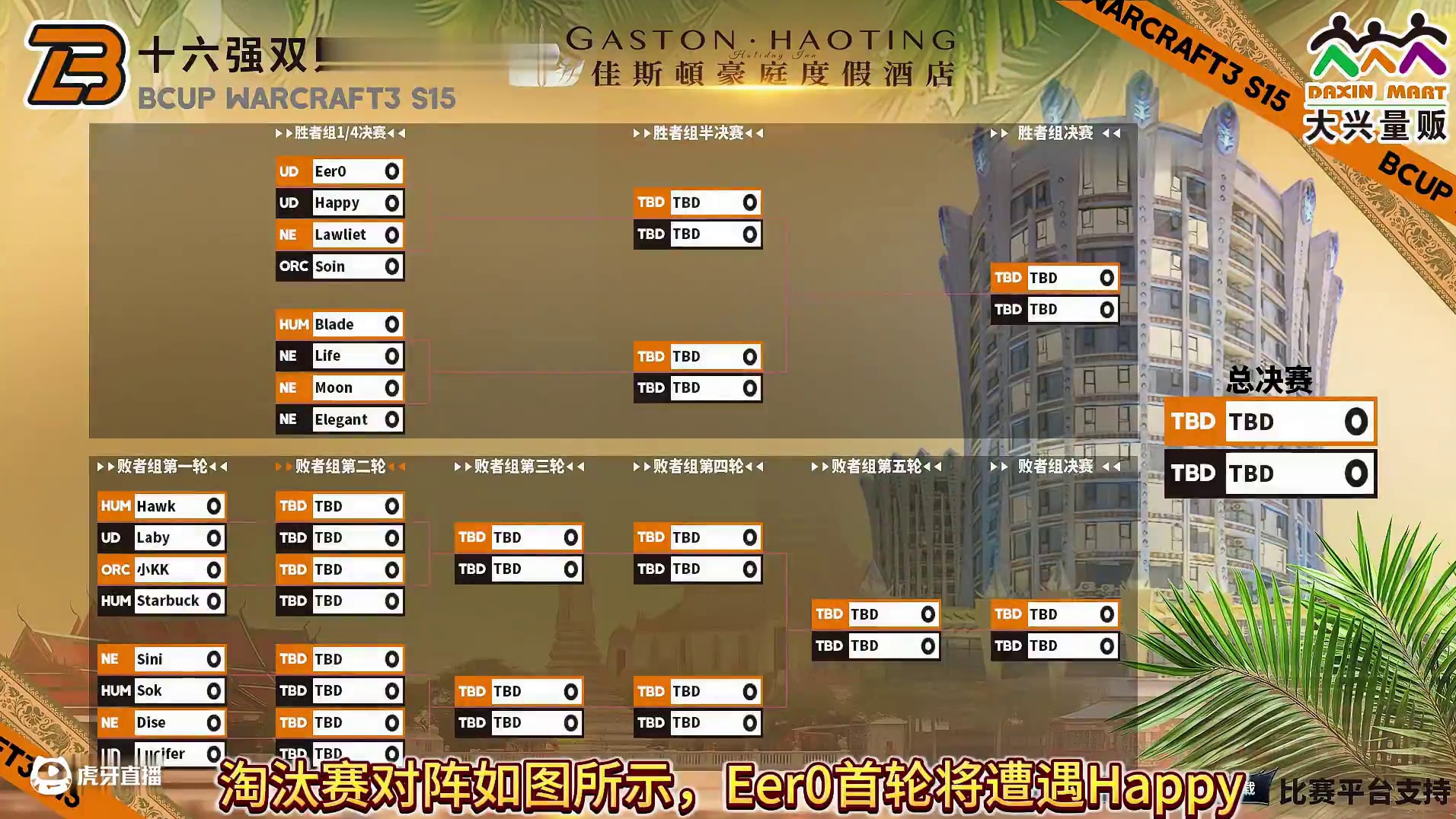 十六强对阵产生，Eer0首轮遭遇Happy！ 1月12日大兴杯B-cup魔兽争霸赛第15赛季H组战报