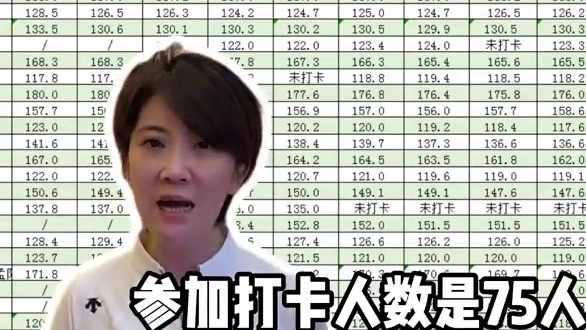 有问题问丛姐 丛姐来为你解答#记录真实生活