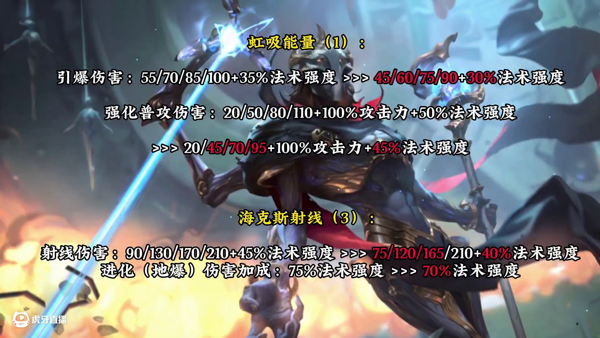 6.0A平衡调整，准备好迎接阿卡丽和泰隆大人的怒火！ #lol手游狂野激斗 #LOL手游班德尔峡谷来