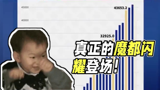 真正的城市之光闪耀登场！我国首个GDP突破5万亿的城市诞生了 #上海 #万万不可能 #中国诞生首个5