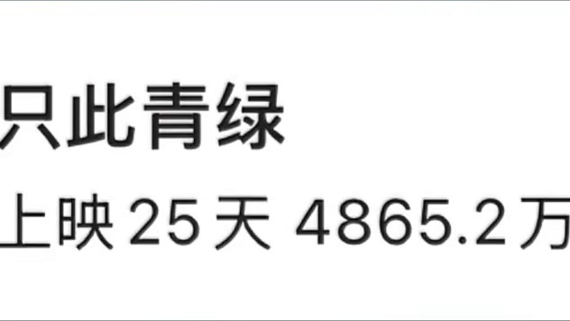 心中容丘壑，下笔绘山河。 #与知音一起赴山海 #年轻人都在找搭子 #岚图知⾳良⼼制作