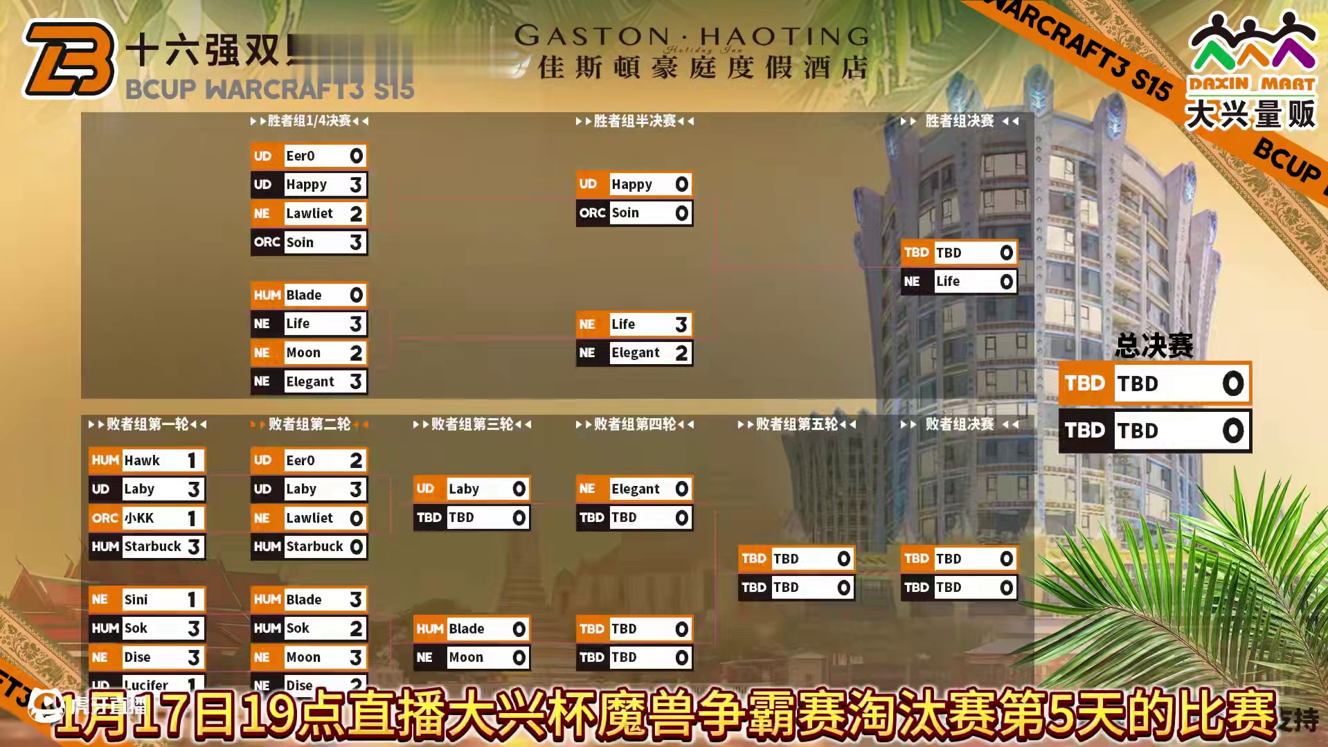 Happy胜者组半决再战Soin！ 1月17日19点直播大兴杯B-cup魔兽争霸赛第15赛季淘汰赛第