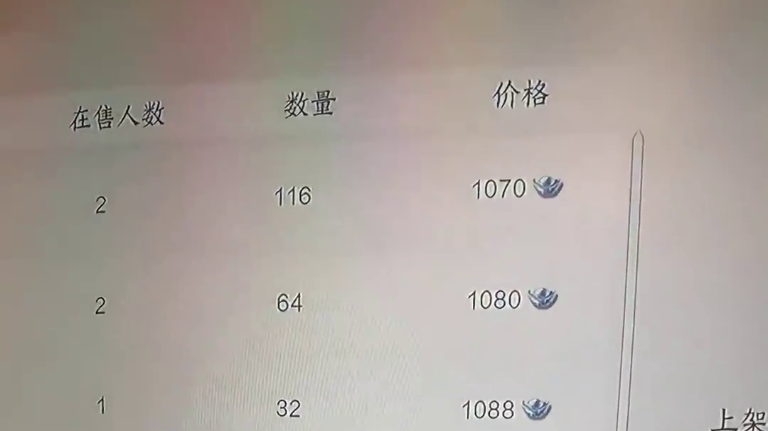 下周有啥东西？这玩意怎么突然涨了这么多？ #诛仙世界 #诛仙世界修仙办 #魔兽世界 #剑网3 #逆水