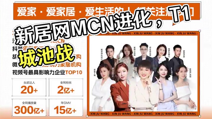 深耕7年，新居网MCN持续进化#新居网#MCN#KOL#生活家居