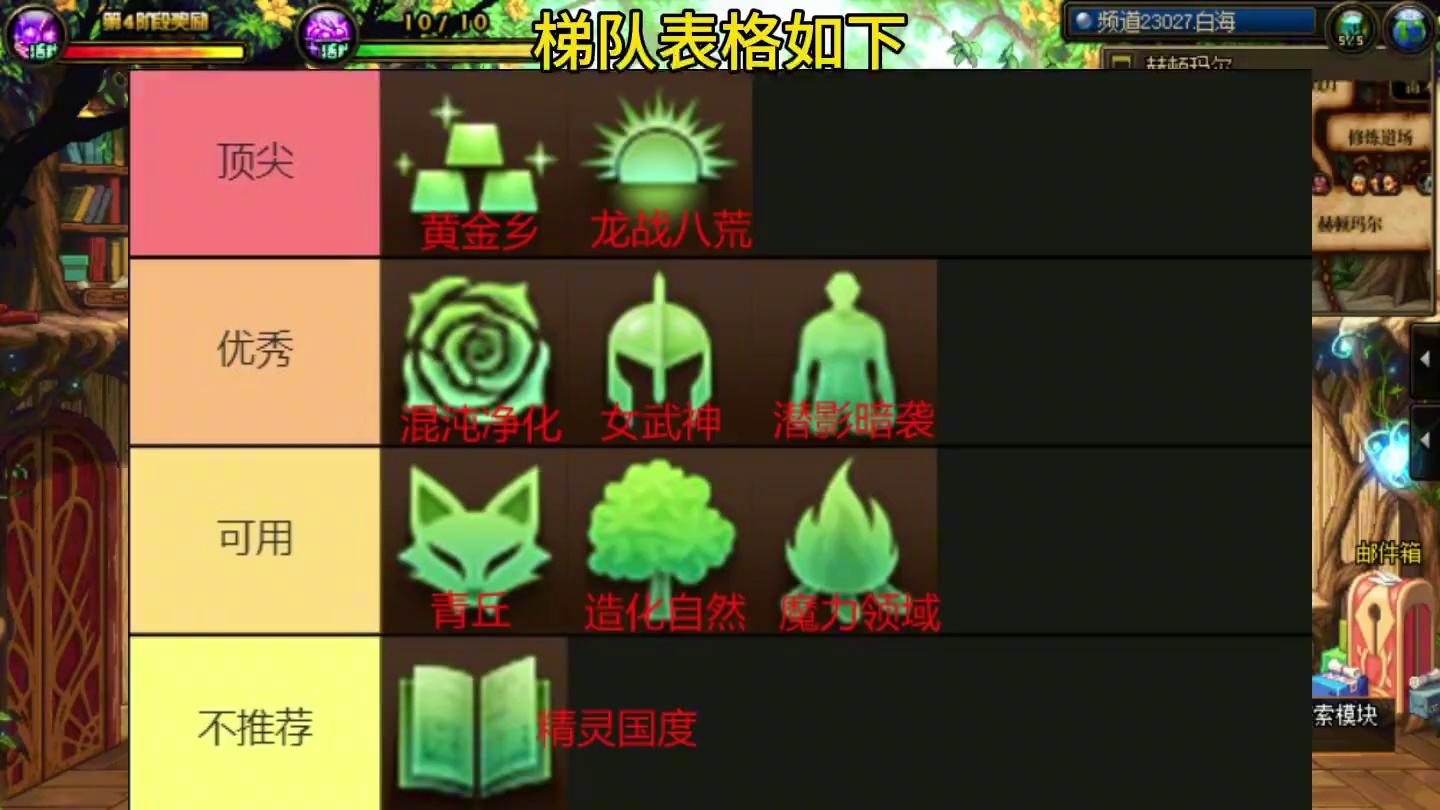 #DNF 懒人在神器传说史诗太初各阶段带什么装备最强？ #DNF重力之泉再次闪光 #地下城与勇士