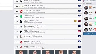 阿湯哥真的牛b！前十戰(zhàn)隊(duì)主狙基本都天才少年，只有device還是指揮狙！#csgo #device 