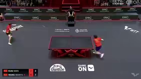 蒯曼的近台进攻速度非常快，以快打慢，多次将王曼昱打退台，形成优势。蒯曼的正手上台率比过去有了大幅度提