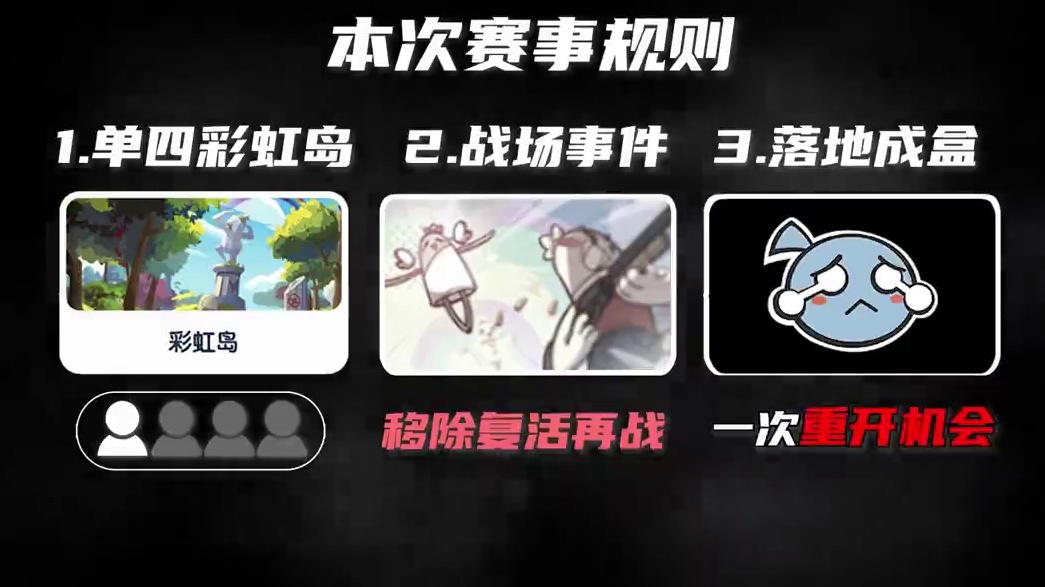 《周星星赏金赛第四期》来了，欢迎各位前来报名！#香肠派对周星星 #周星星赏金挑战赛