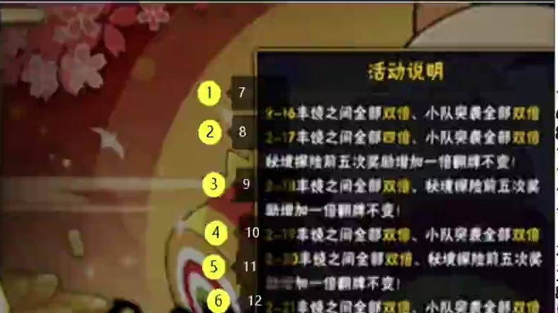 资源翻倍哪天打哪天不打早知道！#火影忍者手游 #火影手游攻略