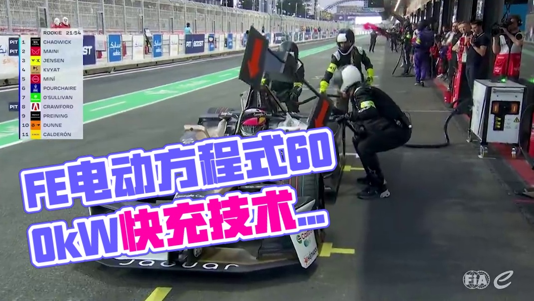 FE电动方程式独家600kW超级快充技术将在本周的正赛中首次投入使用，在30秒内将为赛车的电池补充额