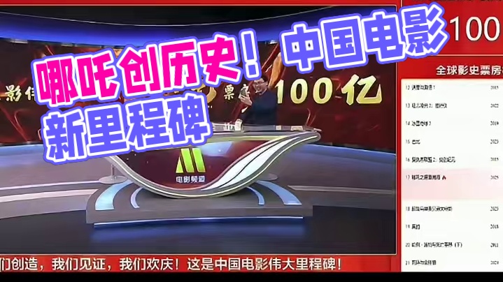 哪吒破百亿！就这个创造历史爽！！！#哪吒 #哪吒票房破百亿 #哪吒2进全球票房前20