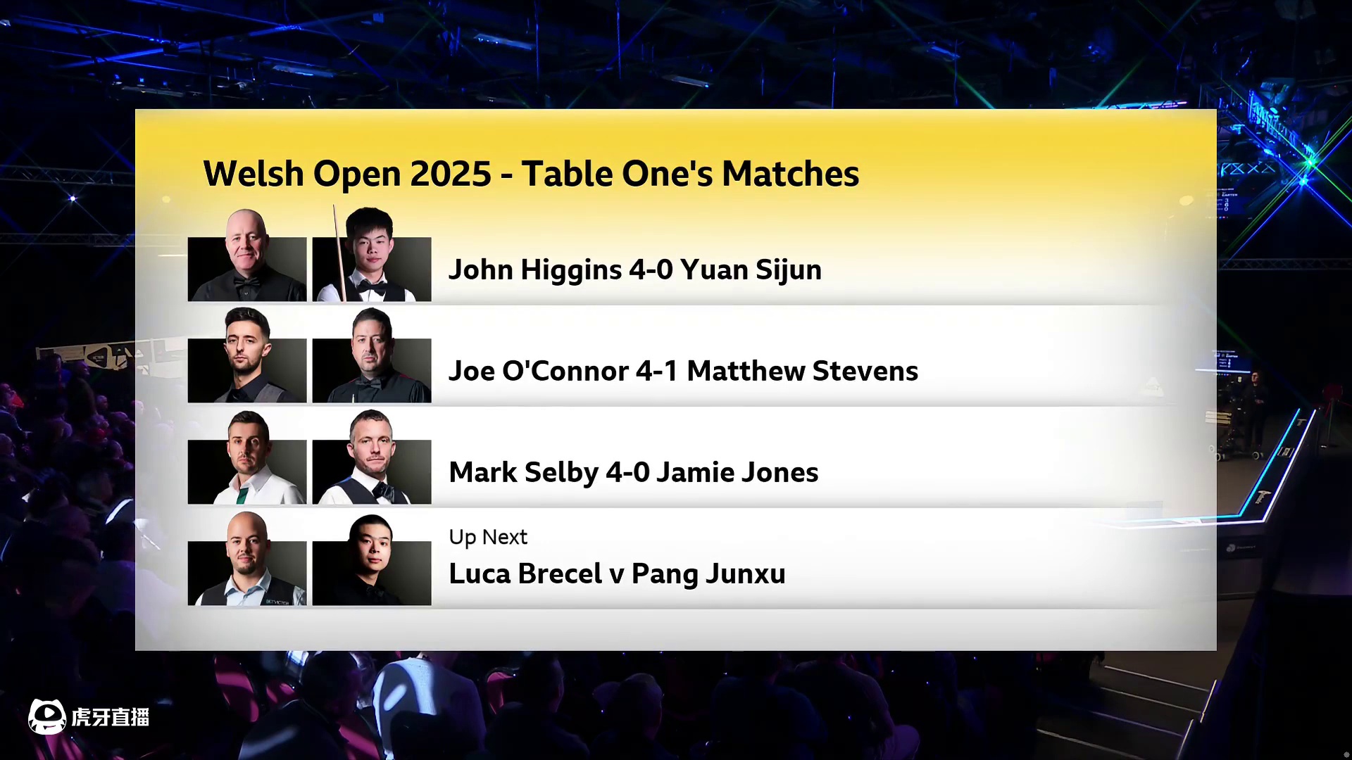 庞俊旭VS卢卡·布雷切尔  2025斯诺克威尔士公开赛 清流