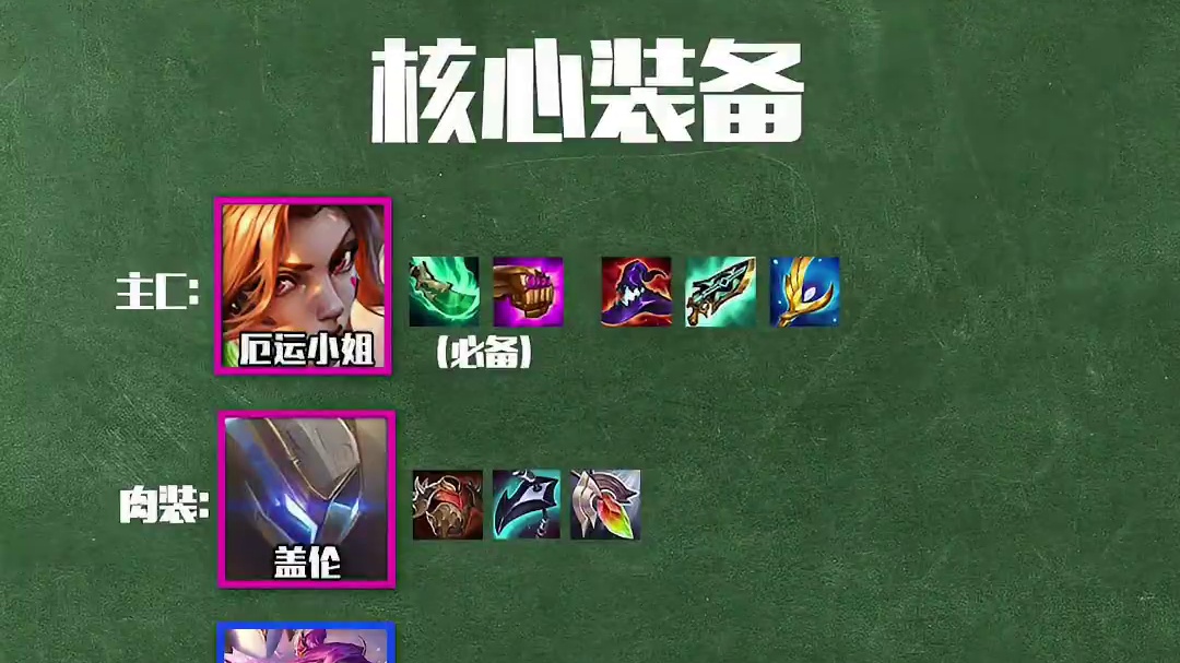 赛季末了，给大家推荐一套冷门冲分阵容，机甲射手一