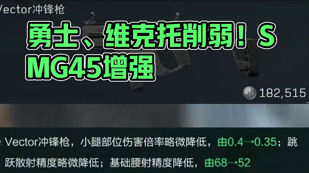 勇士、维克托、肉蛋正式削弱！G18、SMG45增强！ #三角洲行动 #三角洲黑鹰坠落上线 #三角洲行