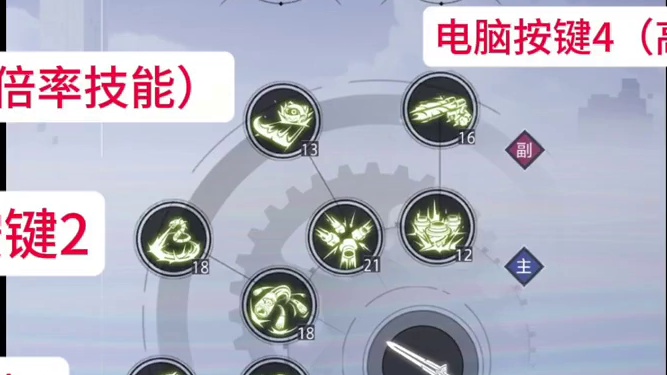 #晶核coa攻略 #晶核攻略 #晶核coa #晶核全民星计划 #晶核新职业狂想家 晶核狂想家金羊毛打