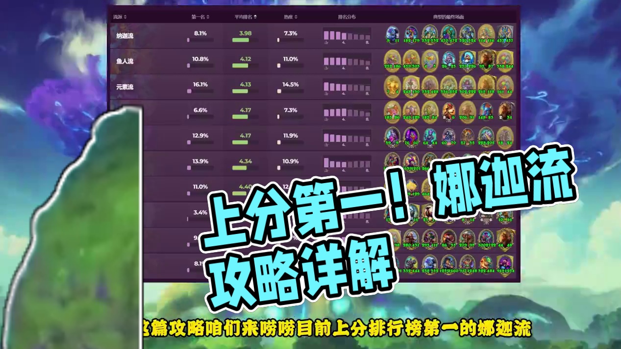 辅助变输出，上分排行榜第一，酒馆战棋最详细的娜迦流攻略！ #炉石传说 #炉石传说 #炉石酒馆攻略